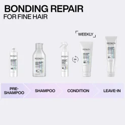 Redken Acidic Bonding Concentrate Conditioner hoitoaine 300 ml