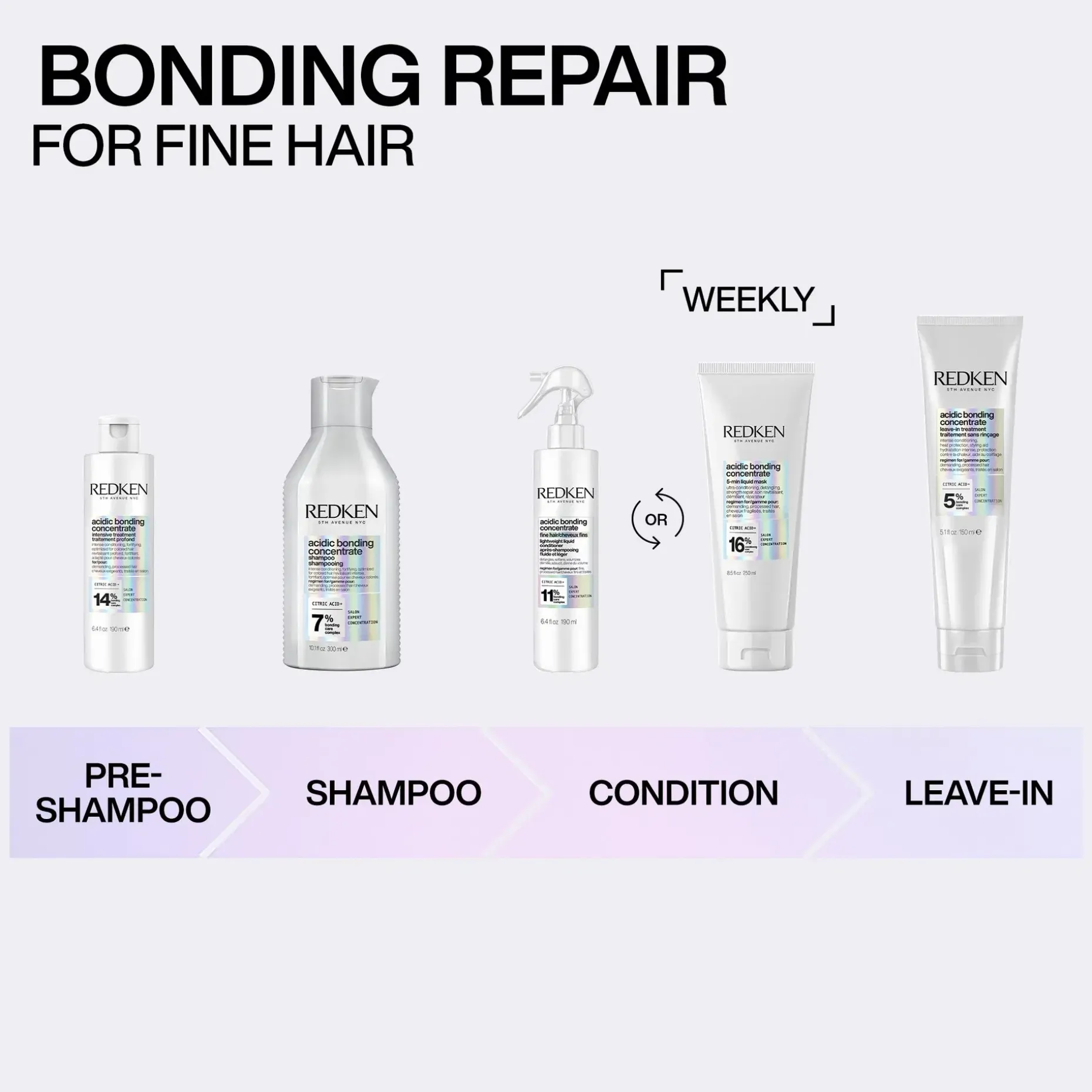 Redken Acidic Bonding Concentrate Conditioner hoitoaine 300 ml