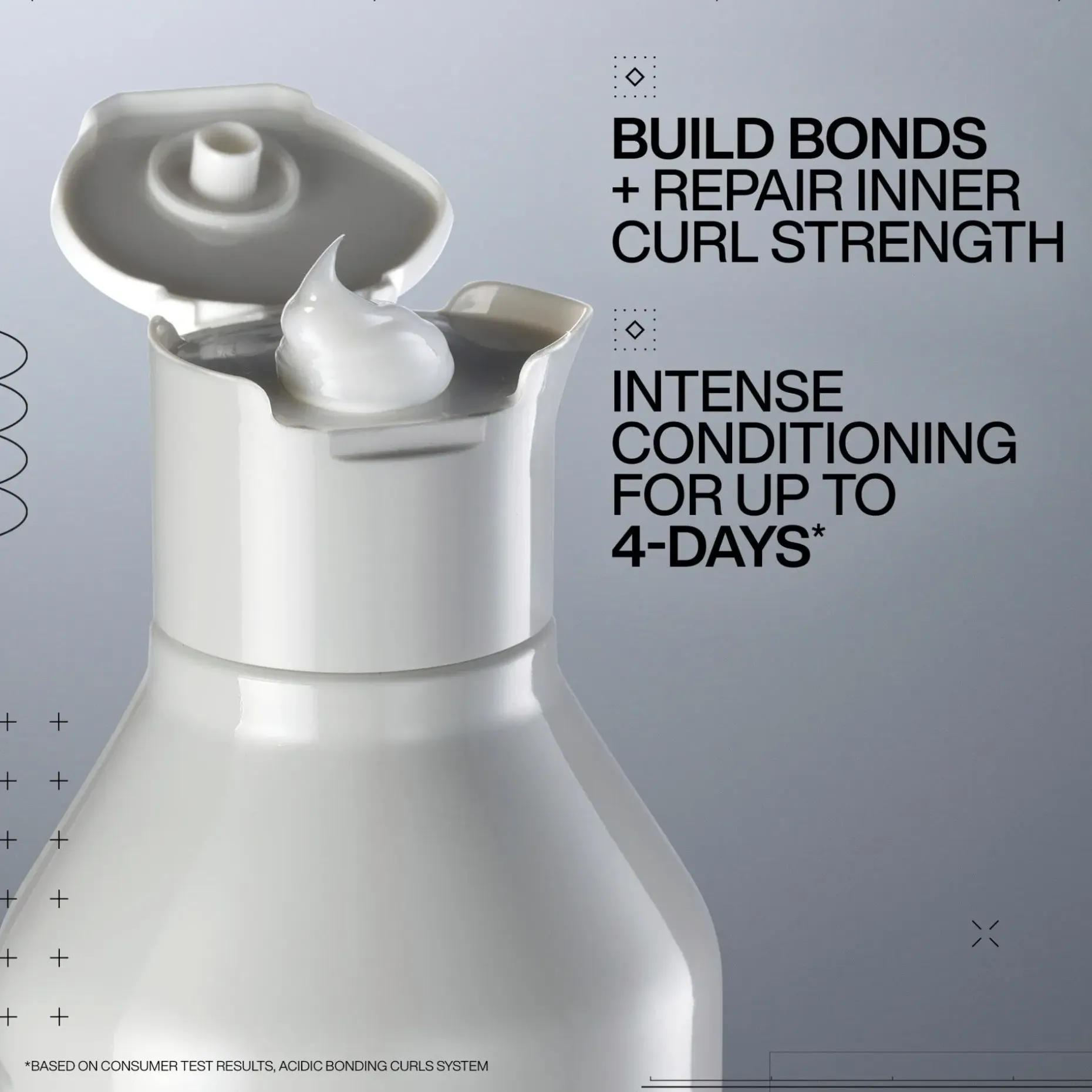 Redken Acidic Bonding Curls Conditioner hoitoaine 300 ml