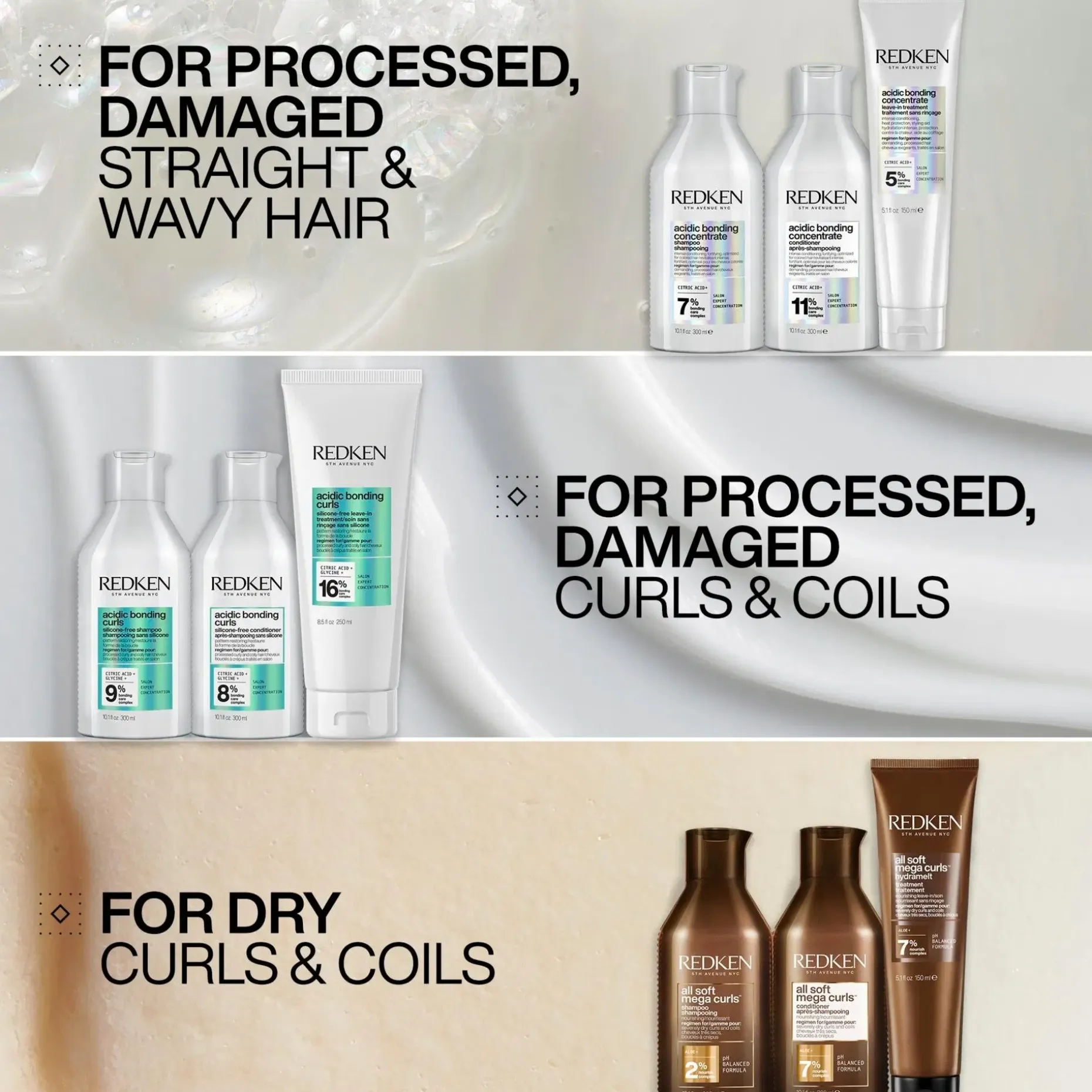 Redken Acidic Bonding Curls Conditioner hoitoaine 300 ml
