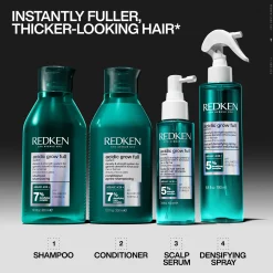 Redken Acidic Grow Full System tuuheuttava hoitoaine oheneville tai latteille hiuksille. Antaa täyteläisyyden tunnetta tyvelle.