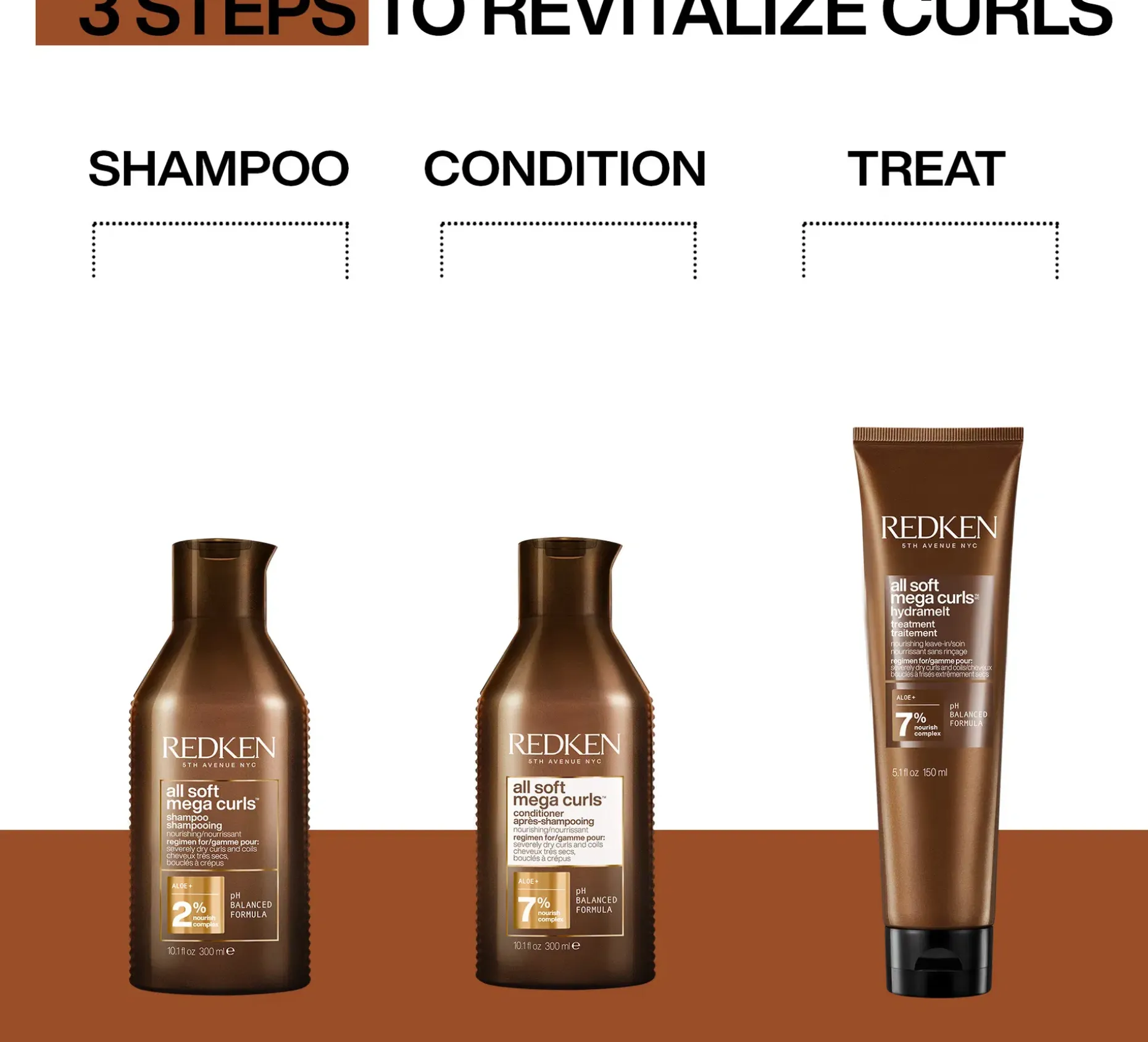 Redken All Soft Mega Curls Hydramelt hoitotuote 150 ml