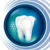 Sensodyne ProEmalj Active Enamel Shield hammastahna 75ml