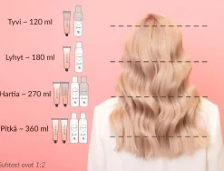 Vivahde Hair 6 R Punainen hiusväri 60 ml