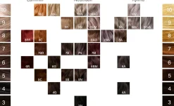 Vivahde Hair 8 RR Intensiivinen Punainen hiusväri 60 ml