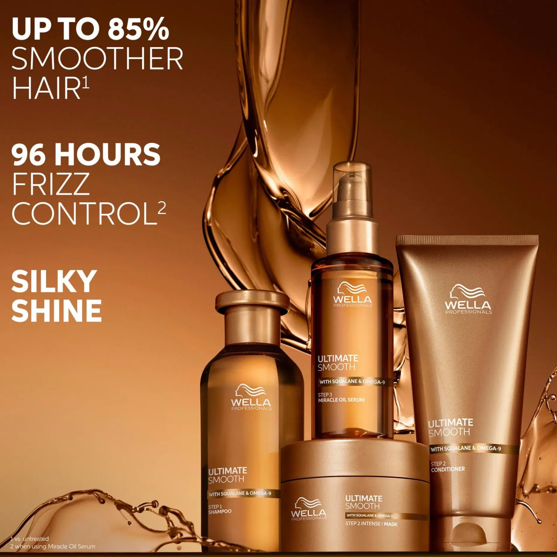 Wella Professionals Ultimate Smooth Conditioner hoitoaine 200ml