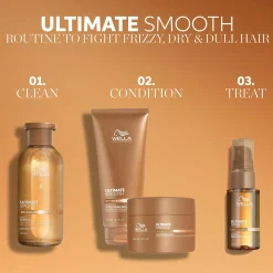 Wella Professionals Ultimate Smooth Conditioner hoitoaine 200ml