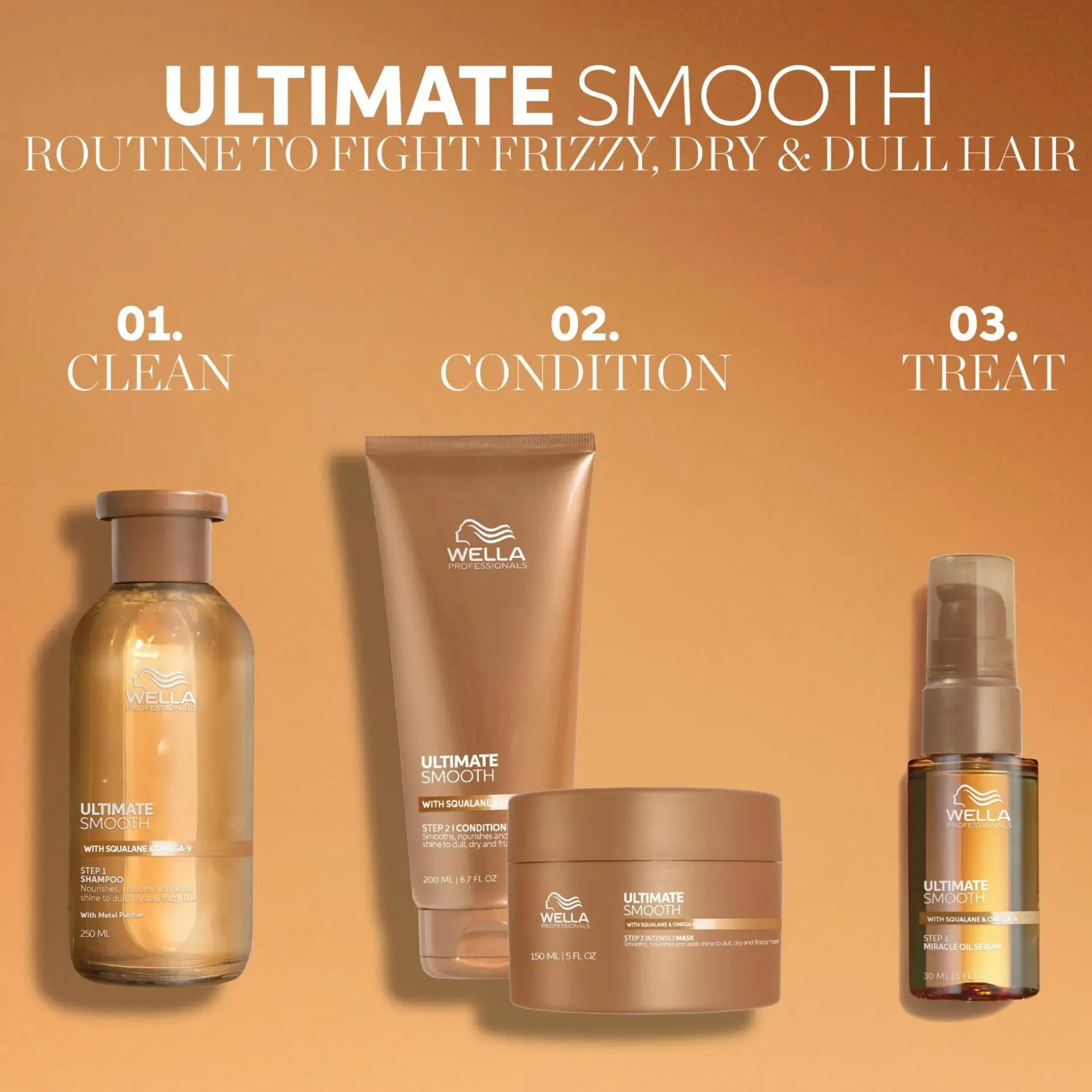 Wella Professionals Ultimate Smooth Conditioner hoitoaine 200ml