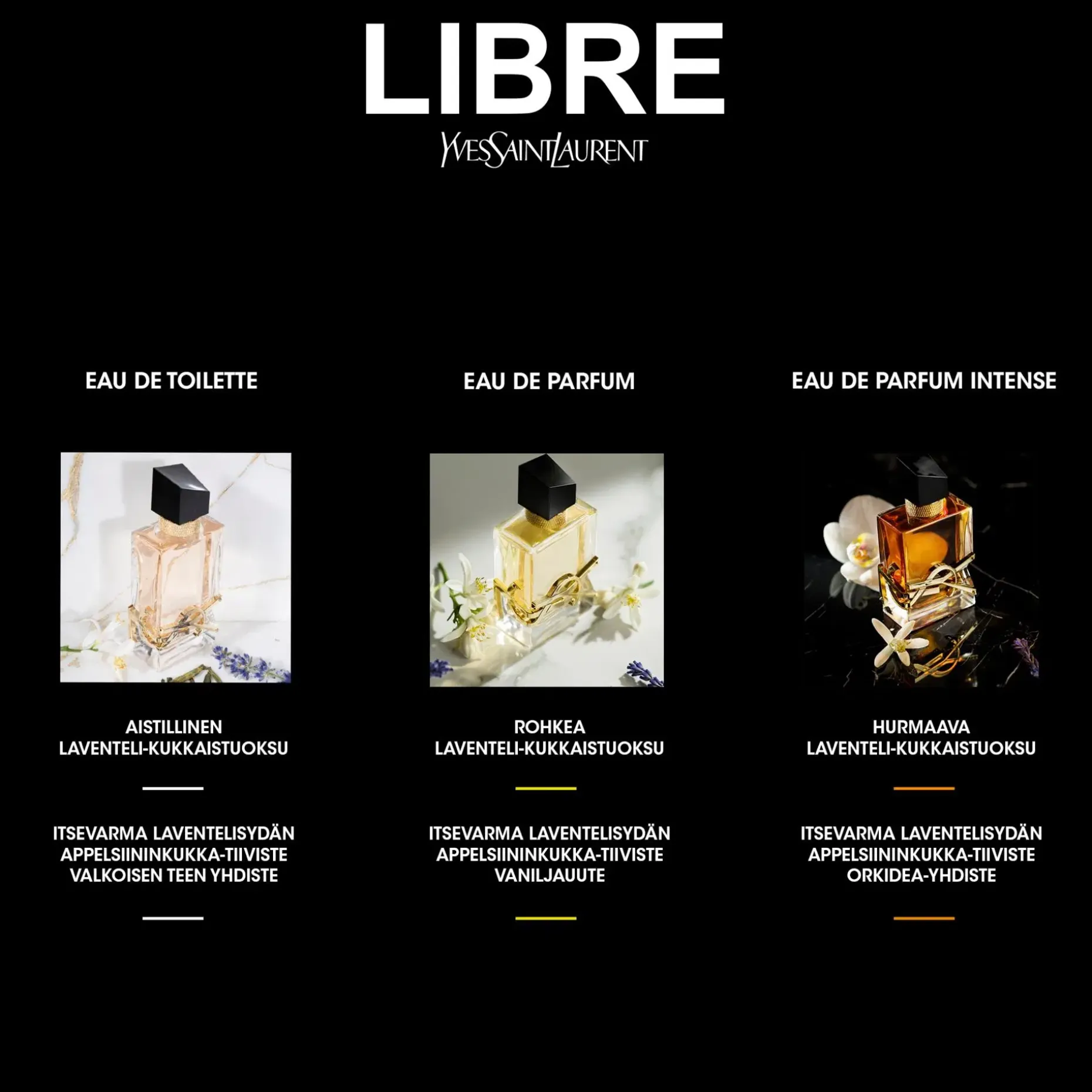 Yves Saint Laurent Libre EdT tuoksu 50 ml