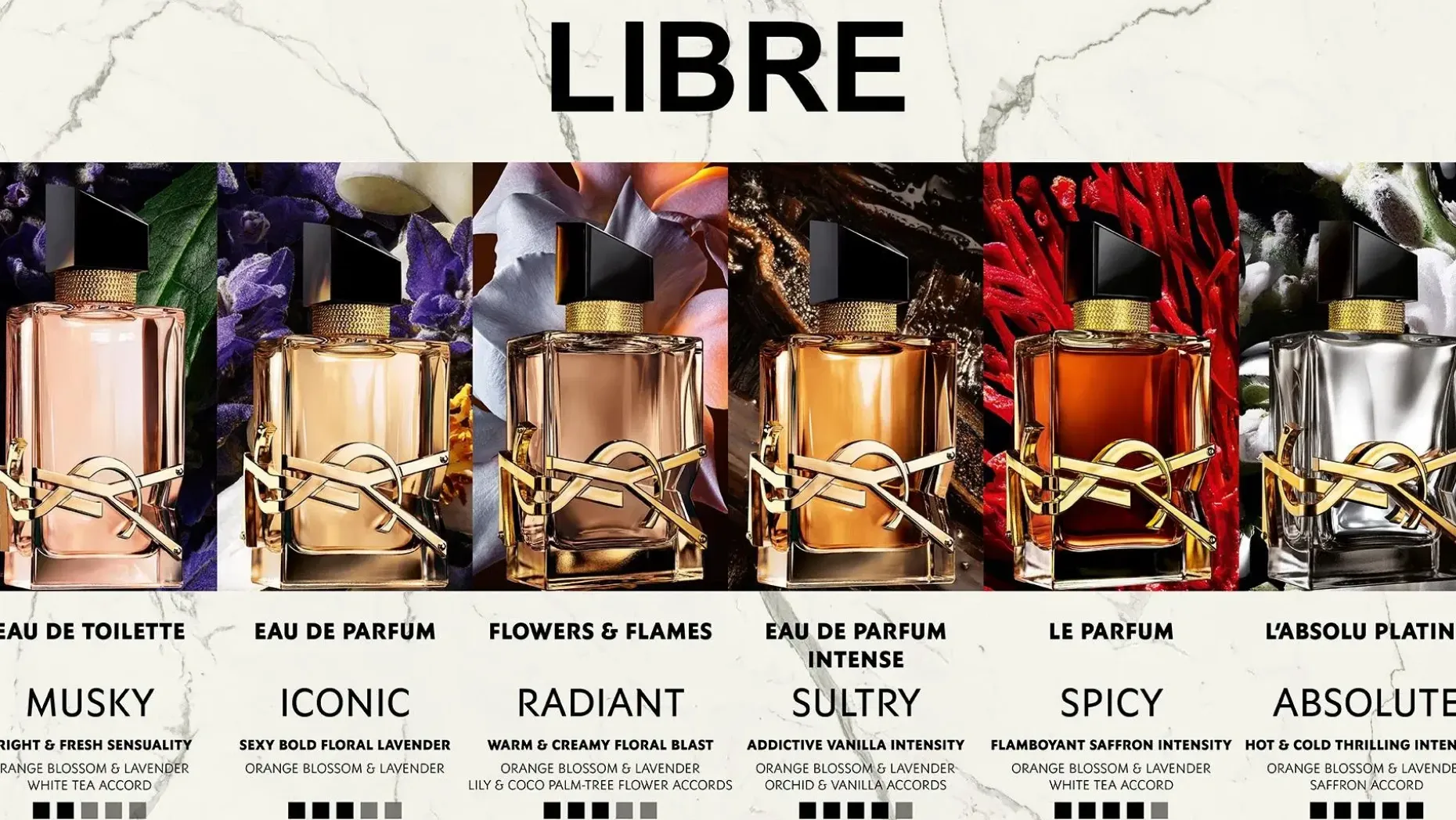 Yves Saint Laurent Libre EdP Florale tuoksu 50 ml