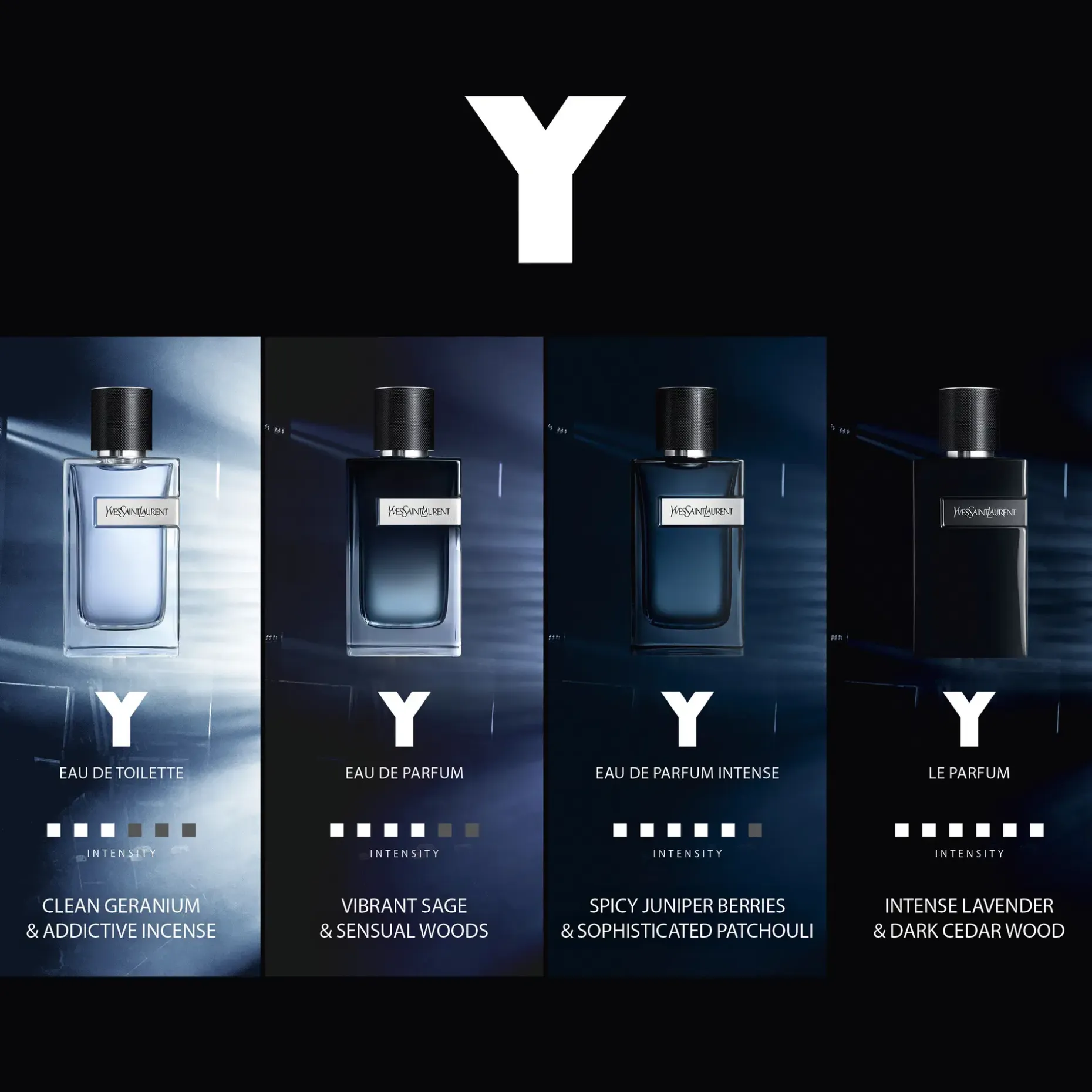 Yves Saint Laurent Y Eau de Parfum Intense tuoksu 60 ml